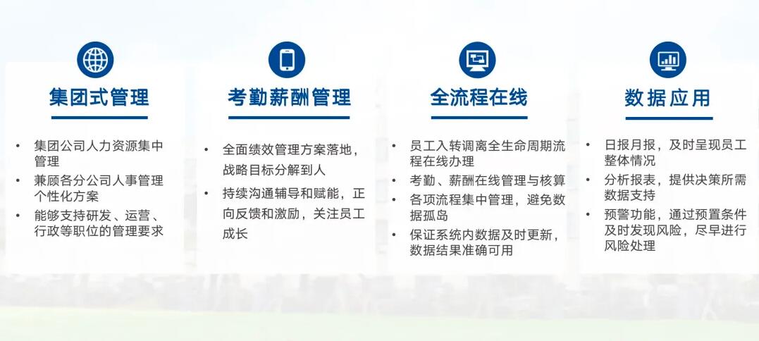 HR系統